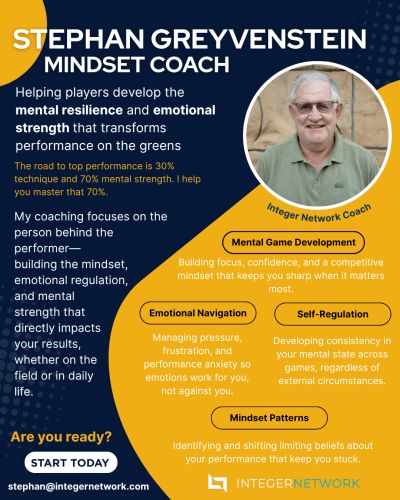 Three coaching sessions with Stephan, the mindset coach